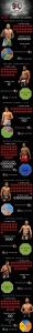 infográfico completo 2015